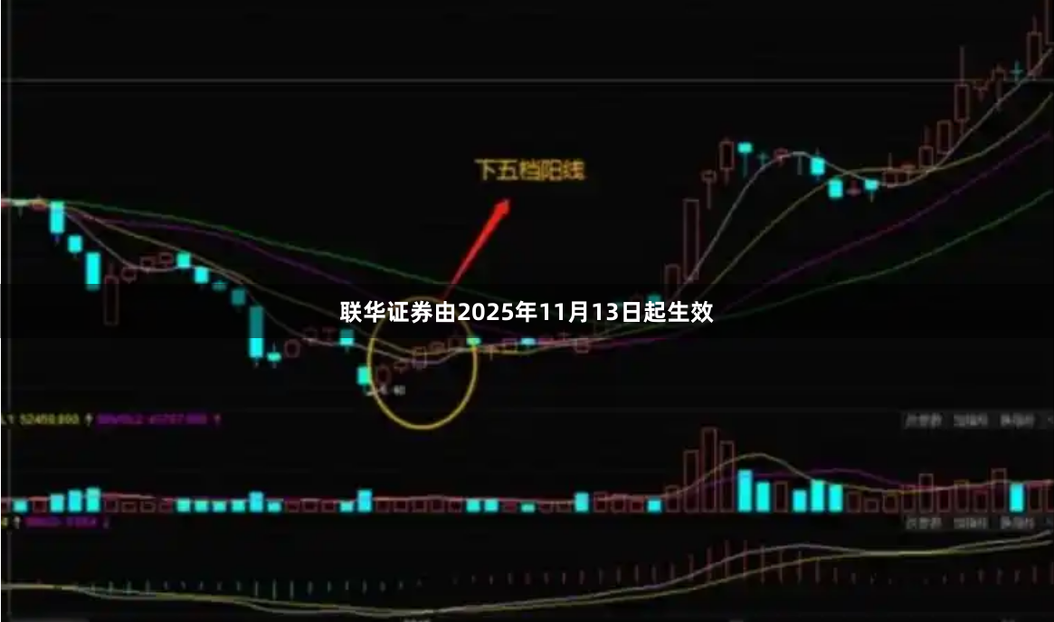 联华证券由2025年11月13日起生效