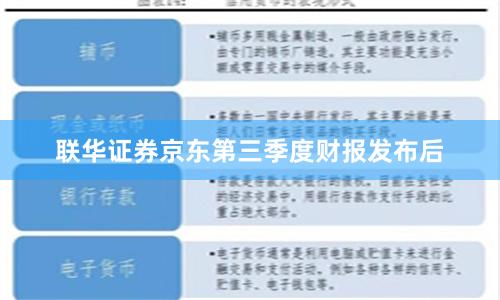 联华证券　　京东第三季度财报发布后