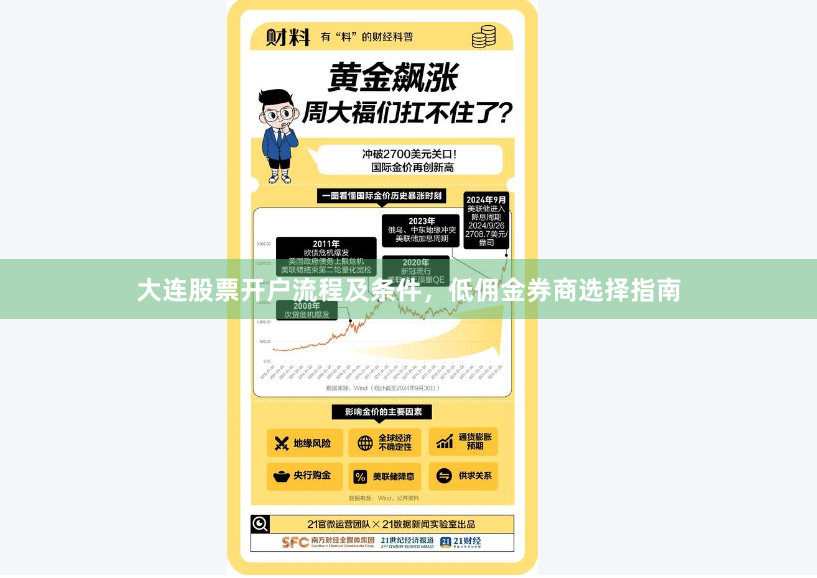 大连股票开户流程及条件，低佣金券商选择指南