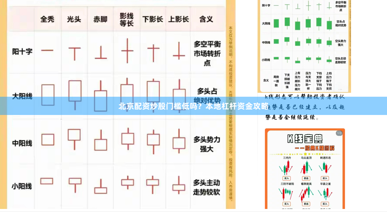 北京配资炒股门槛低吗？本地杠杆资金攻略